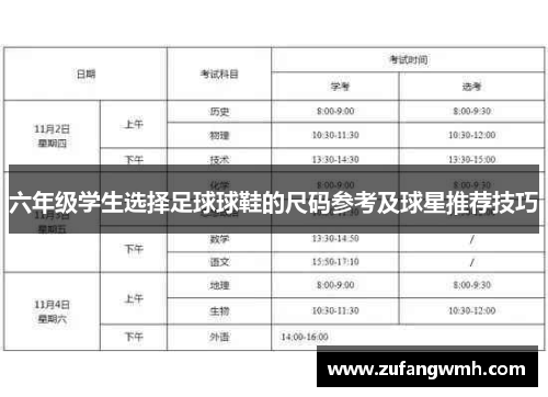 六年级学生选择足球球鞋的尺码参考及球星推荐技巧